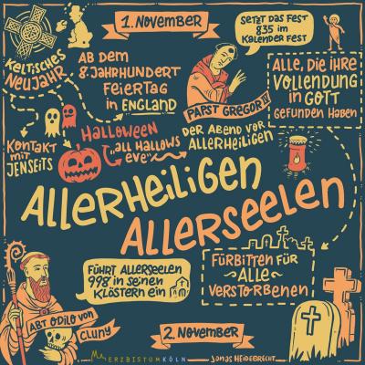 11-Allerheiligen_Sketchnotes_Infografik.jpg_183680408