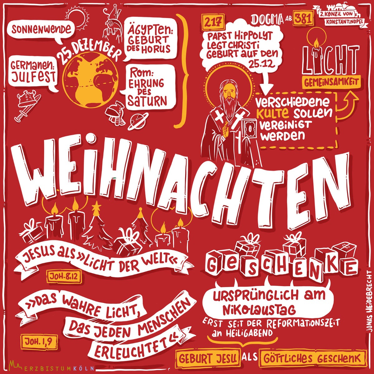 13_weihnachten_sketchnote_infografik_neu2022.jpg_183680408 (c) Erzbistum Köln