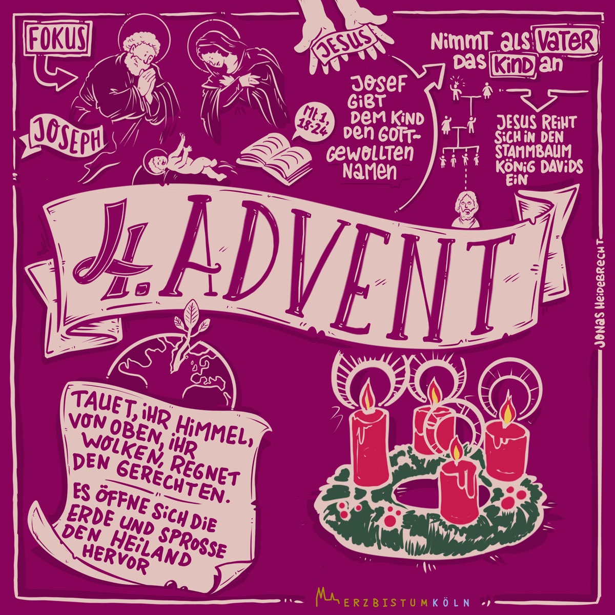 Sketchnote 4. Advent (c) Erzbistum Köln