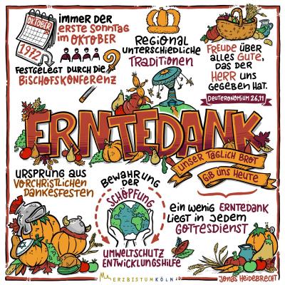 10-Erntedank_Sketchnotes_Infografik